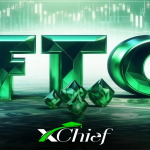 What is the FTC setup in price action? A method for trading and counter-trend